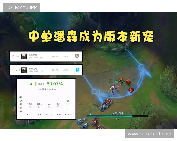 天生赢家一触即发凯发客服：全面解析游戏策略与实用技巧提升胜率