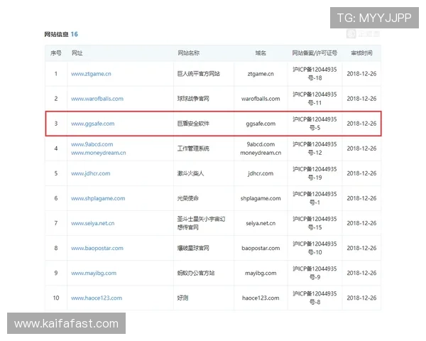 K8搏天堂的用户评价与口碑分析，真实玩家体验分享