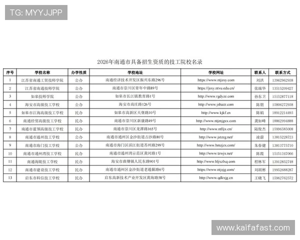 美加墨世界杯球队赛制变化趋势：最新赛制调整对球队战略的影响分析